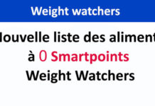 Nouvelle liste des aliments à 0 Smartpoints Weight Watchers